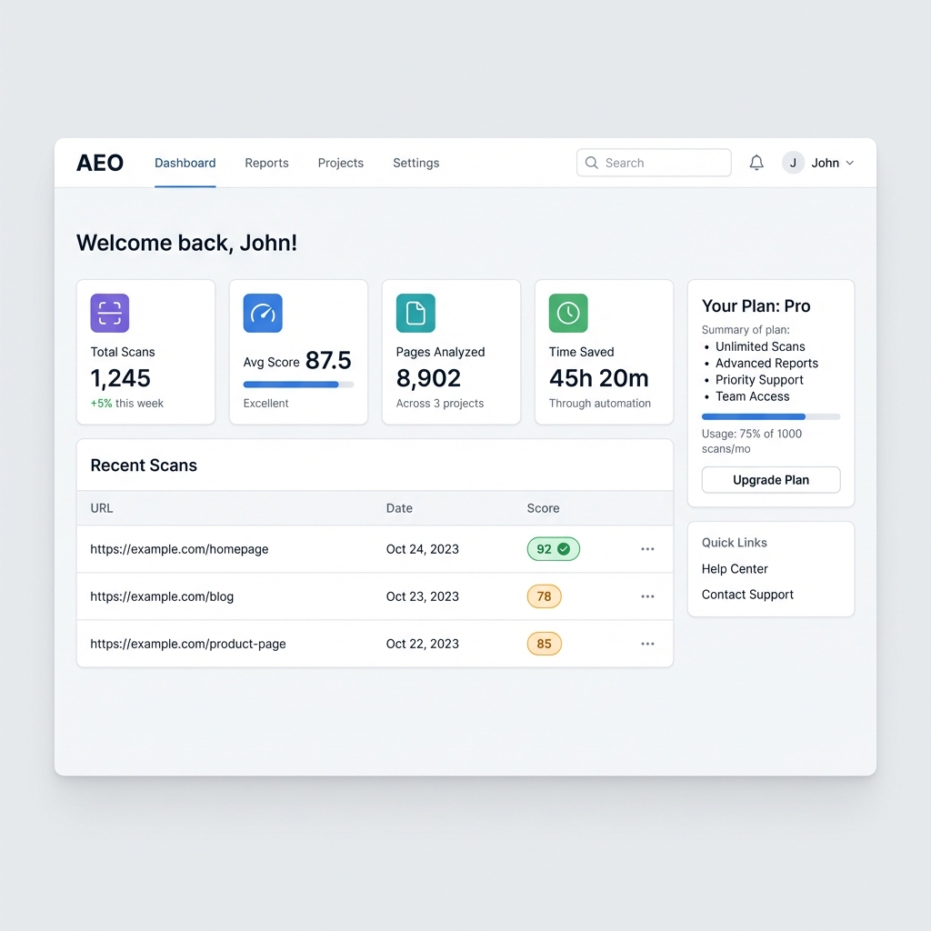AEO Extension Dashboard View